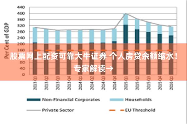 股票网上配资可靠大牛证券 个人房贷余额缩水！专家解读→