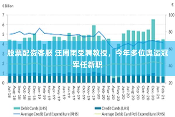 股票配资客服 汪周雨受聘教授，今年多位奥运冠军任新职