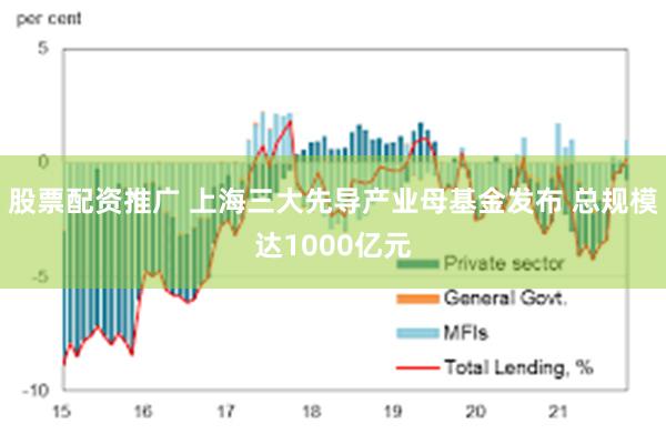 股票配资推广 上海三大先导产业母基金发布 总规模达1000亿元