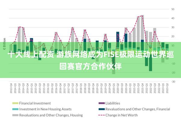 十大线上配资 游族网络成为FISE极限运动世界巡回赛官方合作伙伴