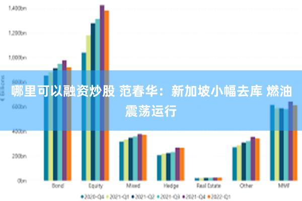 哪里可以融资炒股 范春华：新加坡小幅去库 燃油震荡运行