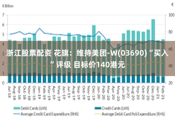 浙江股票配资 花旗：维持美团-W(03690)“买入”评级 目标价140港元