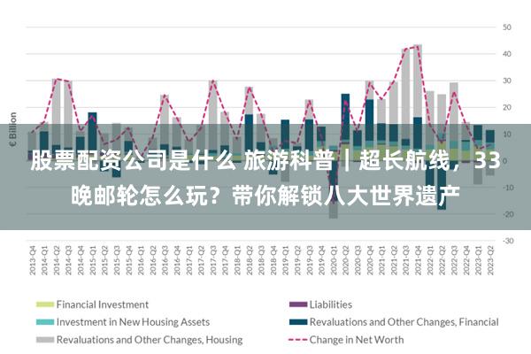 股票配资公司是什么 旅游科普｜超长航线，33晚邮轮怎么玩？带你解锁八大世界遗产