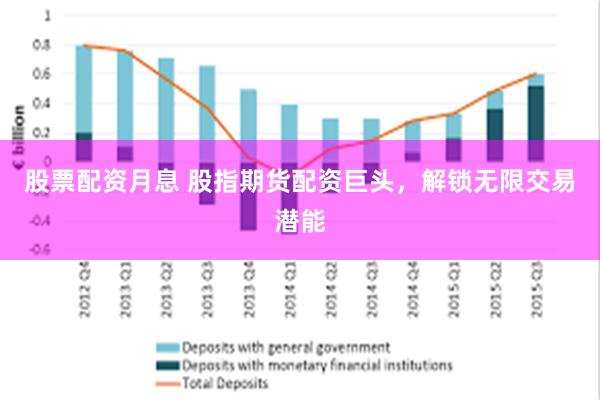 股票配资月息 股指期货配资巨头，解锁无限交易潜能